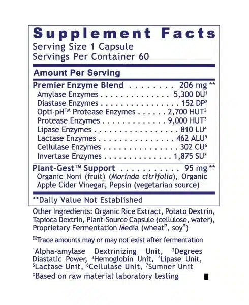 Premier Research Labs Premier Digest image 3